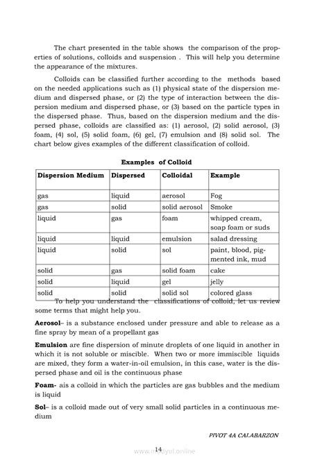 Image result for Science Module Grade 6