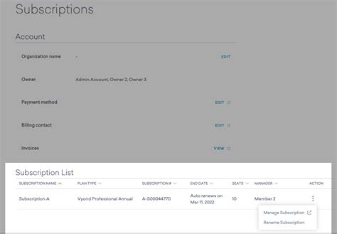 Image result for Finish Subscription Setup