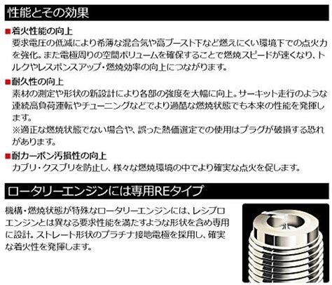 HKS プラグ SUPER FIRE RACING M50HL 1台分セット NGK10番相当 デリカD:3 BM20 HR16DE 11/ ...