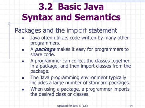 Image result for Java Function Syntax