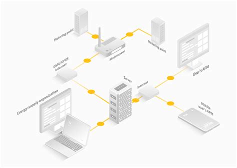 Ancillary services | KNESS Energy - affordable electricity for business