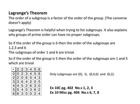 Image result for Subgroups of Numbers