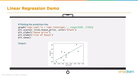 Image result for Machine Learning Using Python Tutorial