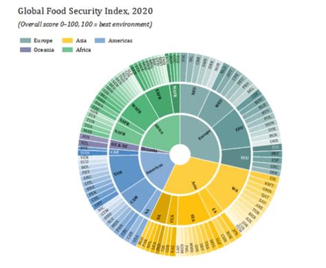 Origin Pro Graphs 的图像结果