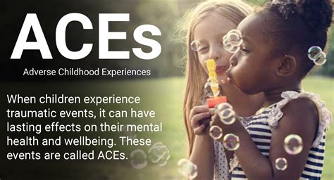 Adverse Childhood Experiences training - Suicide Prevention – Help for ...