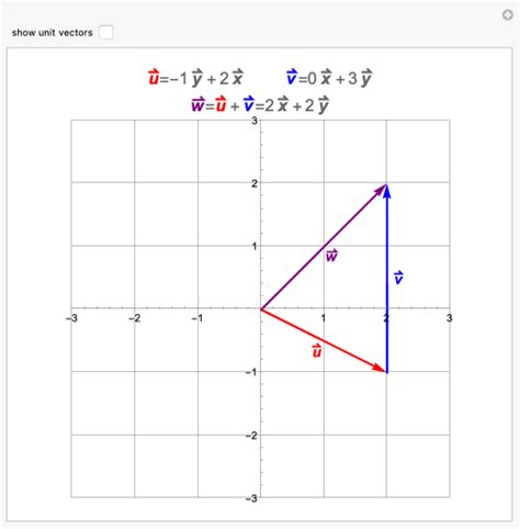 Image result for How to Do Vector Projection Example