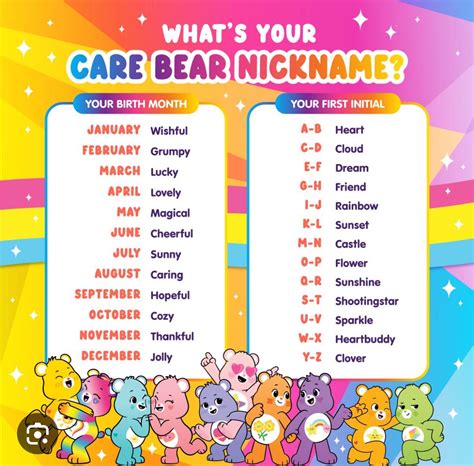 Original Care Bears Names Characters What Are The Care Bear Names?