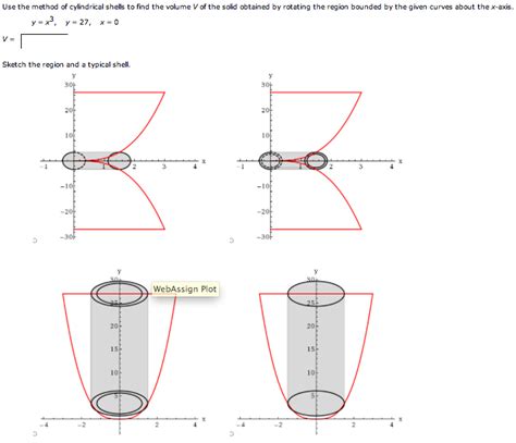 Image result for Cylindrical Shell Method vs Washer Method Shape