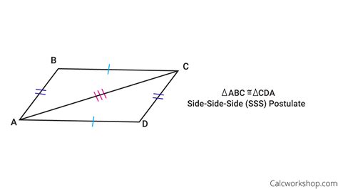 SAS Congruence Postulate Examples 的图像结果