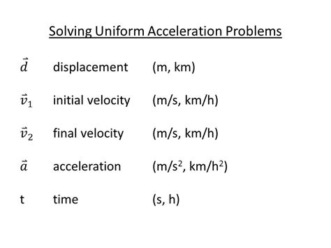Uniformly Accelerated Motion Examples 的图像结果