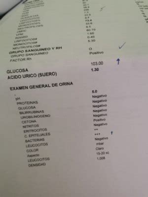 Glucosa 103 | BabyCenter