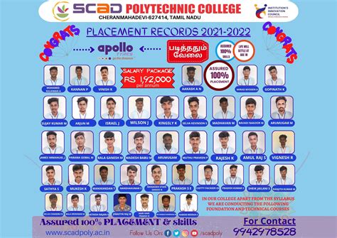 2021-2022 Placement | SCAD POLYTECHNIC COLLEGE, Tirunelveli