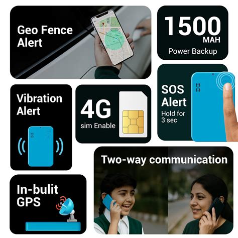 ID Card GPS Tracker
