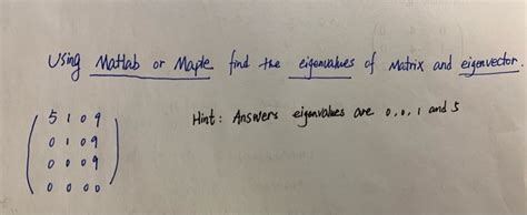 MATLAB Eigenvalue Tutorial 的图像结果