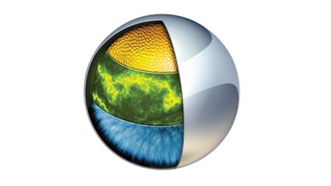 Image result for CG Programming Language