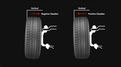 Image result for Front Toe Alignment Car