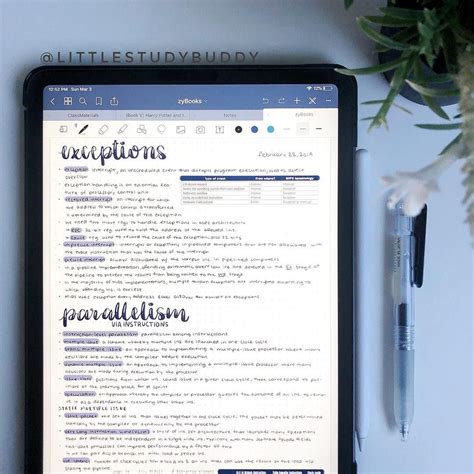 Image result for How to Make Good Notes