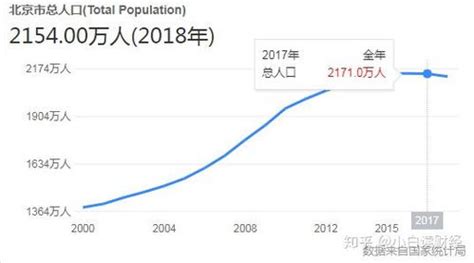 海淀区北京牌照指标转让多少钱？揭秘转让过程中的费用明细