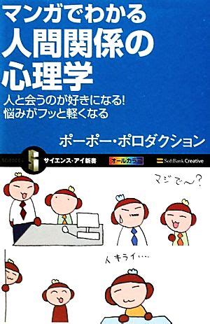 Image result for AIX Thread Testing