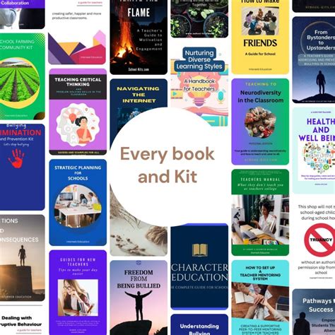 Teachers Library - Online resources for teachers