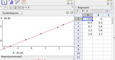 Image result for Linear Models Math
