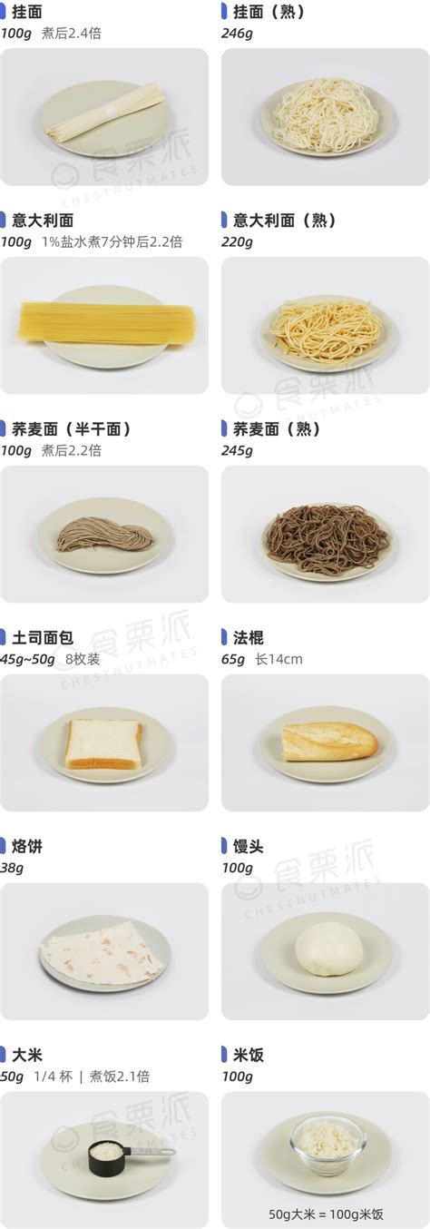 西餐中的主食是什么