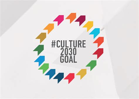 #Culture2030Goal Campaign – Culture Action Europe