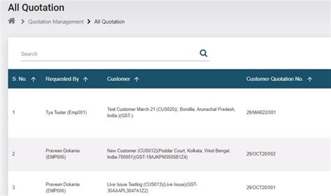 Image result for Procurement Software Reviews