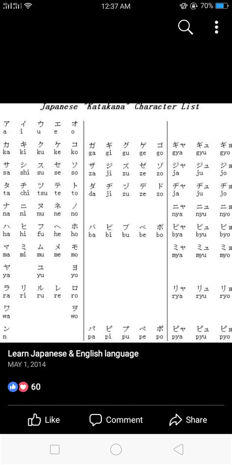 Image result for Learning Basic Japanese-language