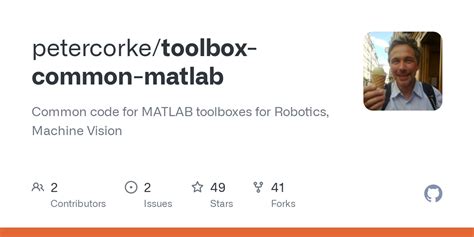 Image result for MATLAB ToolBoxes