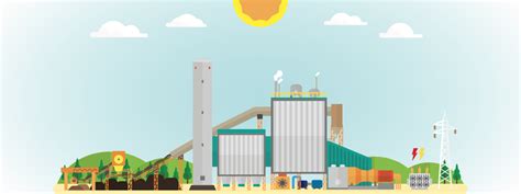 Using Yard Waste as Fuel 的图像结果