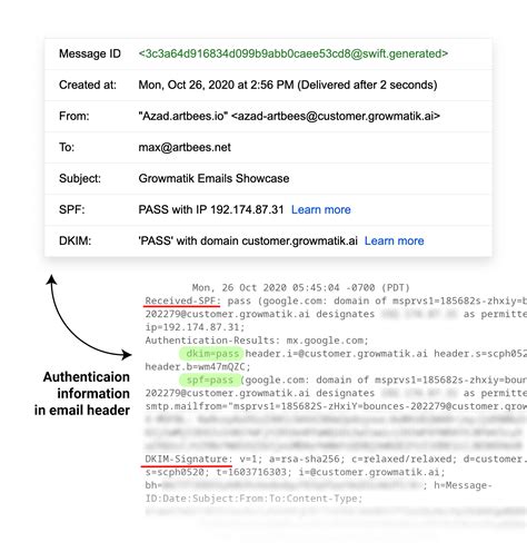Image result for Spam Folder Verification Code