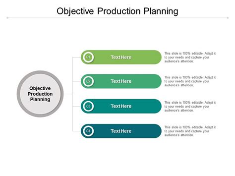 Production Planning Objective 的图像结果