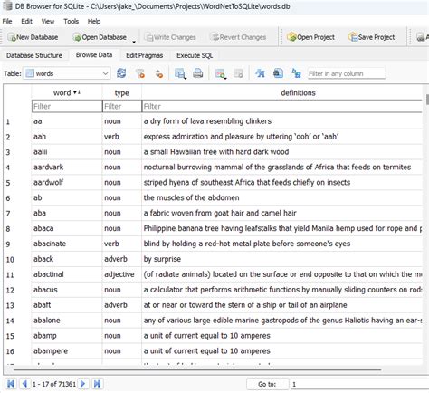 Image result for SQLite Terms