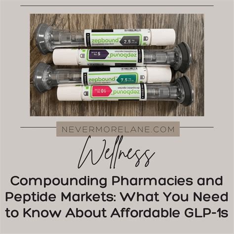 Compounding Pharmacies and Peptide Markets What You Need to Know About ...