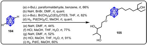 Boron Chemicals in Drug Discovery and Development: Synthesis and ...