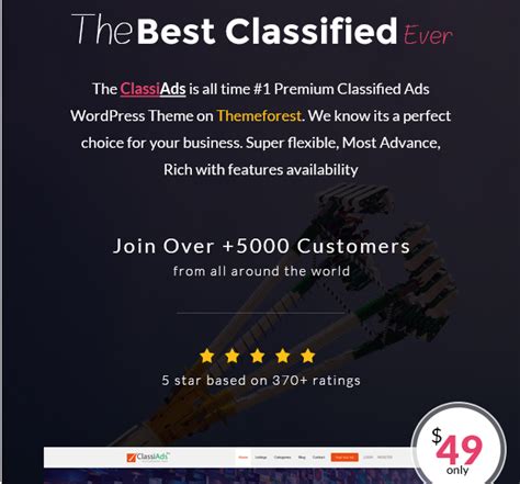 Image result for Classified Software