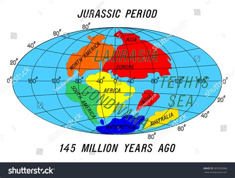Jurassic Period Continents
