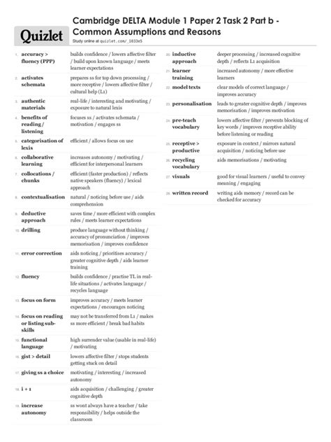 Image result for Delta Module