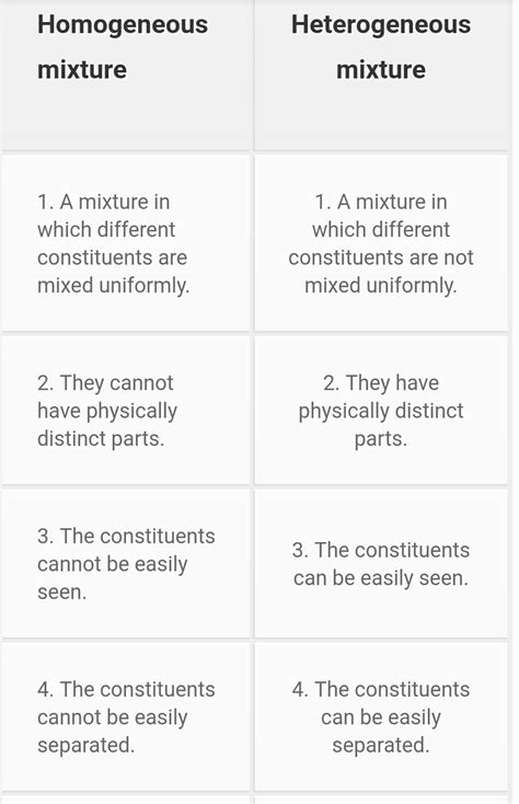 differentiate between homogeneous mixture and heterogeneous mixture ...
