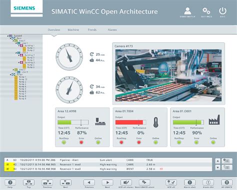 Cours Wincc Flexible Siemens