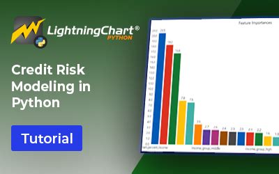Asset Liability Modeling Python 的图像结果