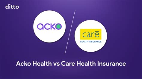 Acko Health vs Care Health Insurance | Ditto 2025