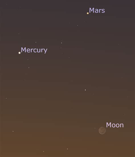 What's in the Sky Tonight? August 2023 | Scitech