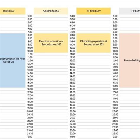 Image result for Construction Permit Tracking Log