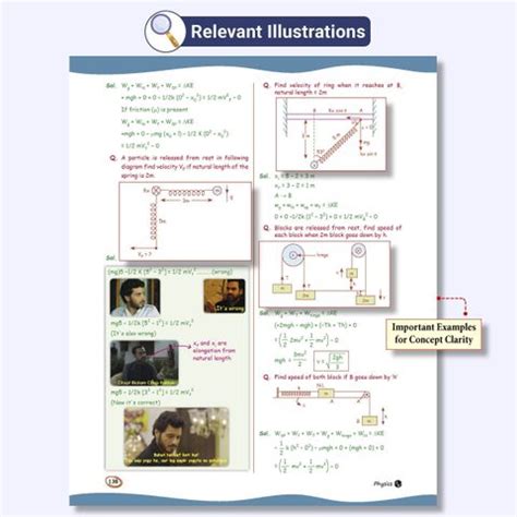 PW SKC Physics Crush Class 11 (English) Handwritten Format Notes By ...