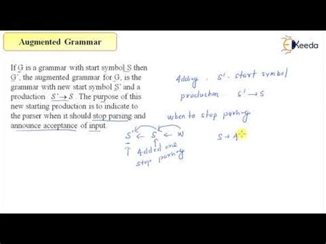 Augmented Grammar Explained Video Lecture - Compiler Design (Video ...