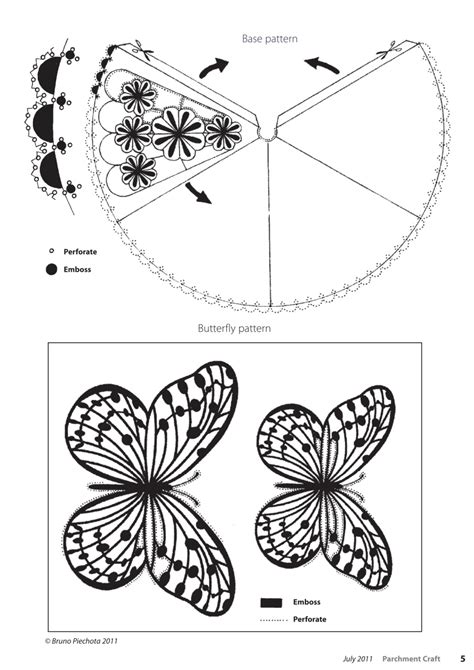 Image result for Parchment Craft Tutorial