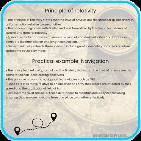 Image result for Relativity for Dummies