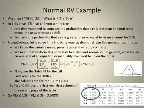 Normal Random Variable Definition in Statistics 的图像结果